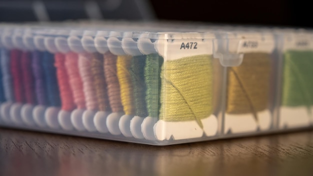 Ассортимент наборов для вышивки